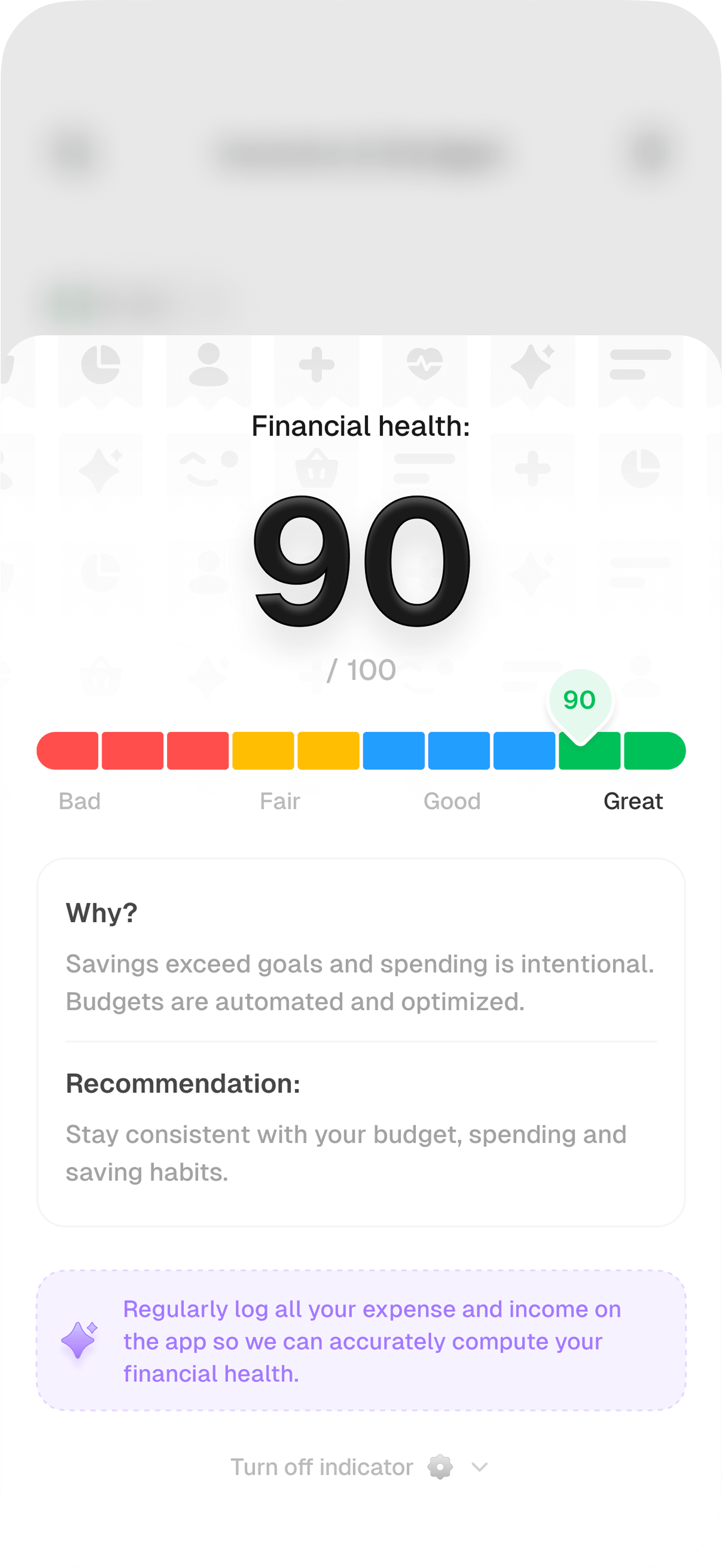 Financial health score overview